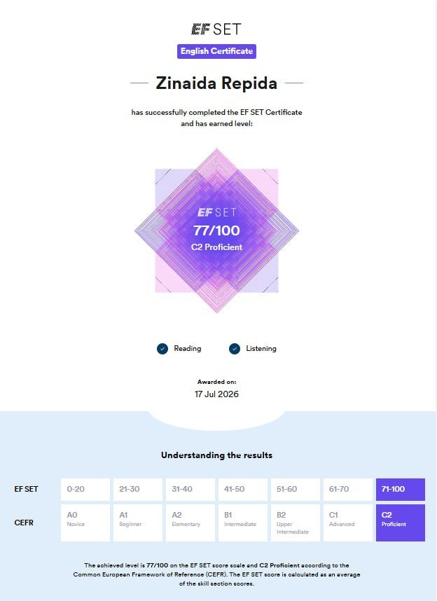 Сертификат EF SET — уровень C2 Proficient